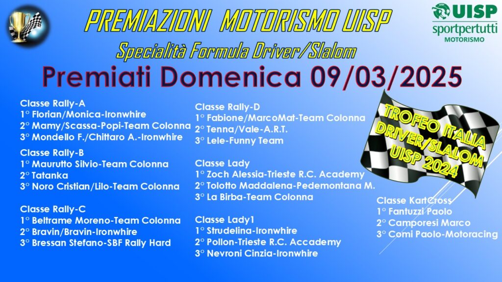Premiazioni UISP stagione 2024 09/03/2025