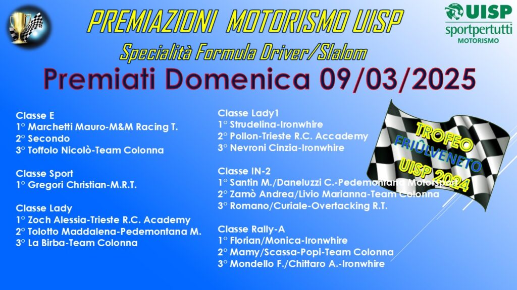 Premiazioni UISP stagione 2024 09/03/2025