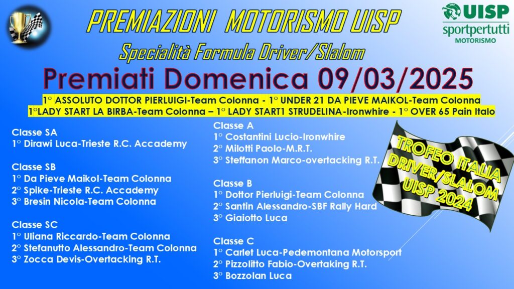 Premiazioni UISP stagione 2024 09/03/2025